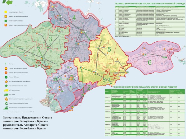 Публичная карта крыма 2022